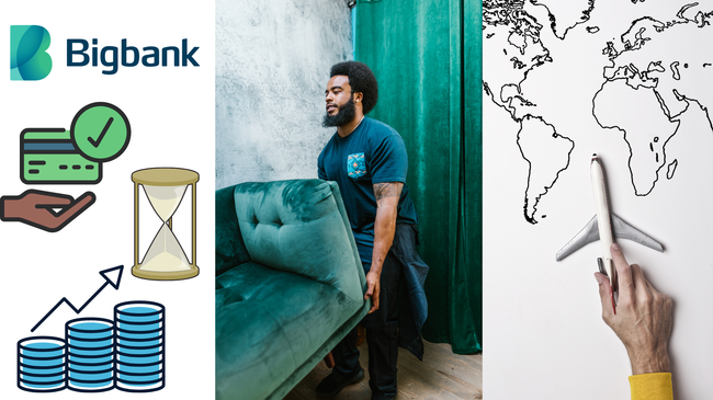 Bigbank: Vad är det, hur man ansöker och granskar